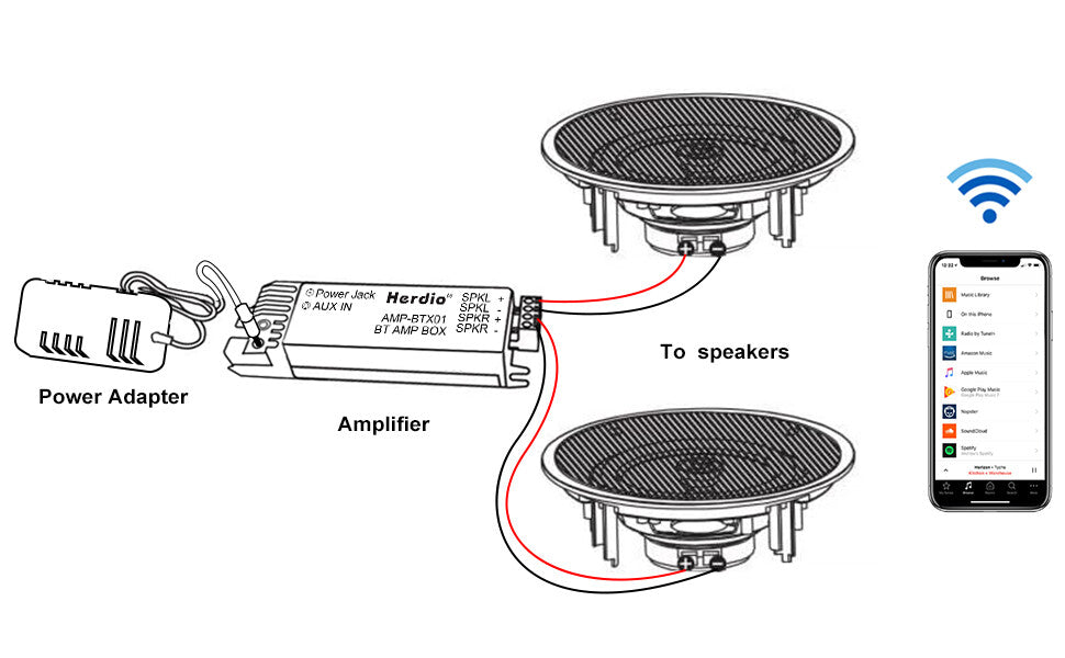 Herdio 4'' Waterproof Marine Bluetooth Ceiling Speakers For Bathroom Kitchen Home Outdoor Camper Golf Cart Boat With Flush Mount