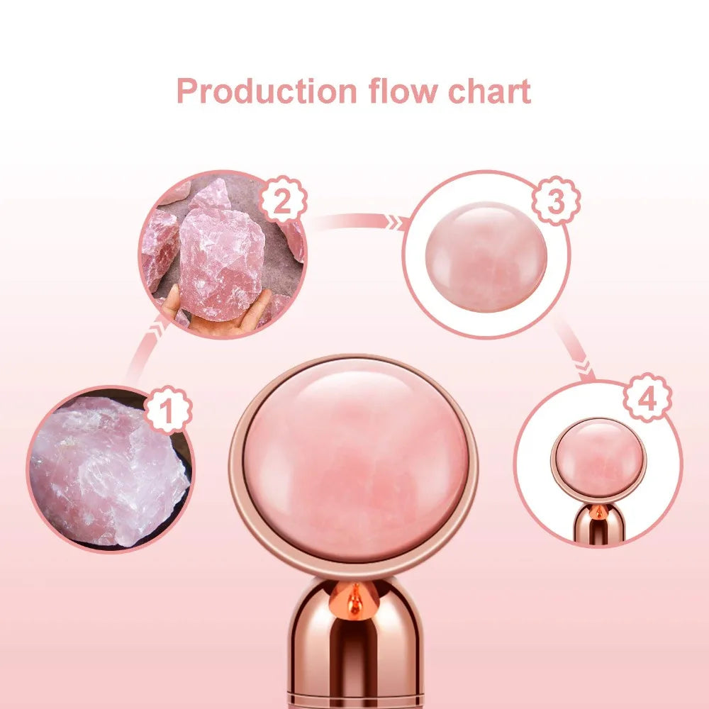 5-in-1 24K Gold Beauty Wand Face Massager Electric Vibrating Rose Quartz 3D Roller Face Lifting Body Facial Gua Sha Jade Roller