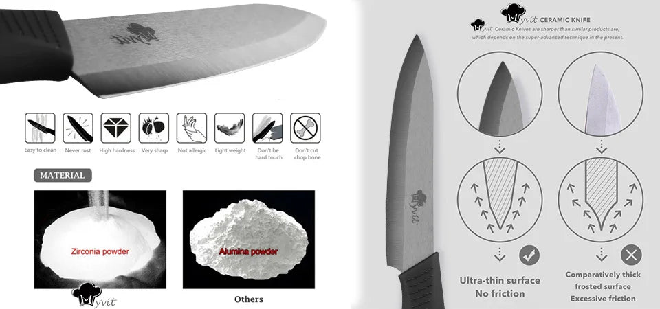 Ceramic Knife Kitchen Knives Set 3 4 5 6inch Chef Knife Utility Slicing Cutter Fruit Vegetable Baby Food Paring Anti-slip Handle