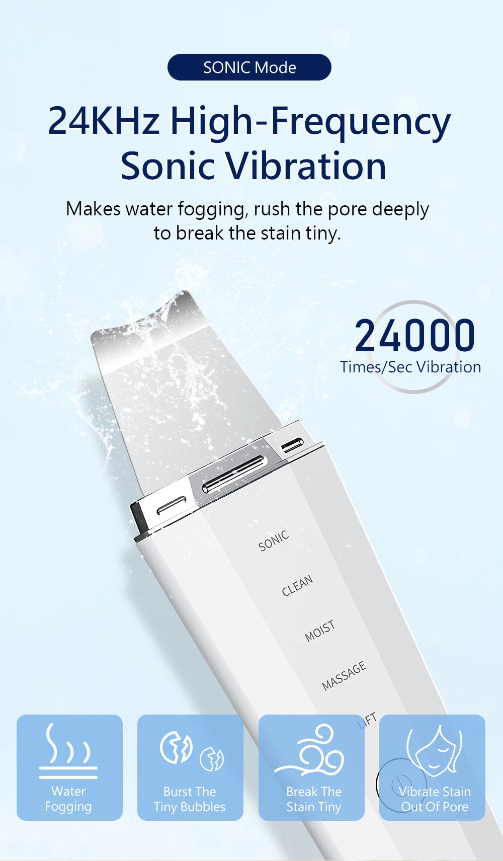 ANLAN Ultrasonic Skin Scrubber Ion Deep Face Cleaning 45℃ Heat EMS Facial Lifting Ultrasonic Cleaner Peeling Skin Care Device