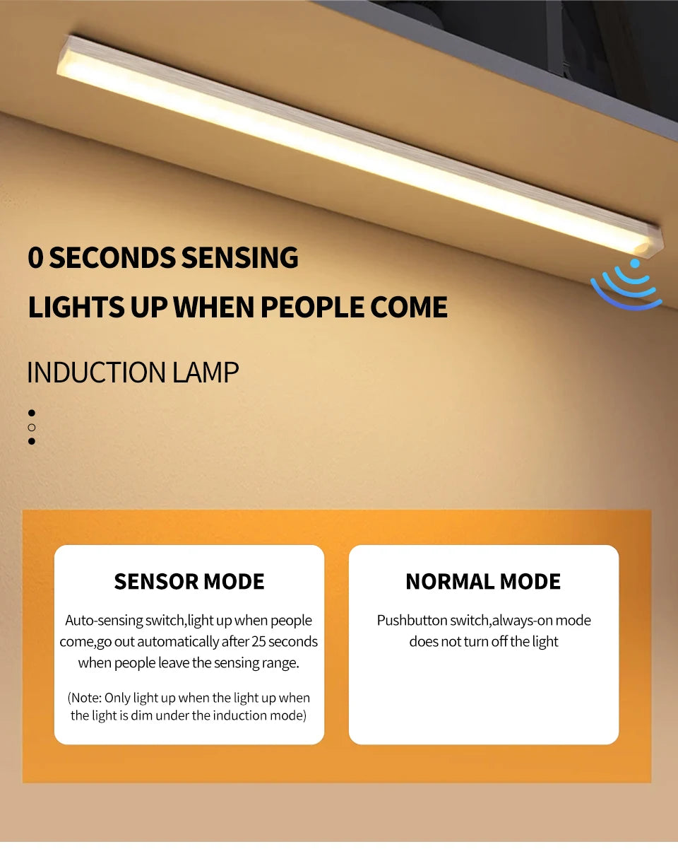 Motion Sensor Cabinet Light USB Rechargeable Lamp Night Light Closet Wardrobe Led Lights Wall Lamps Stair Bedroom Kitchen Lights
