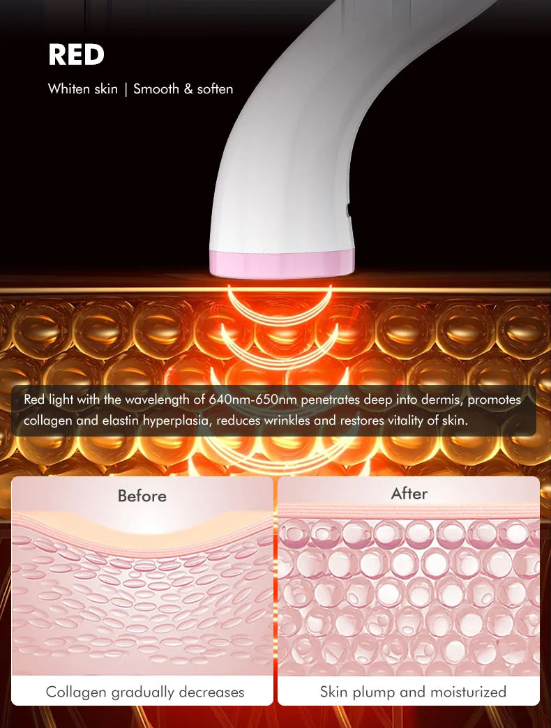 New RF UV Facial Led Red & Blue Acne Spot Treatment Home Use RF Beauty Device Equipment Wand Massager Face Light Therapy Machine