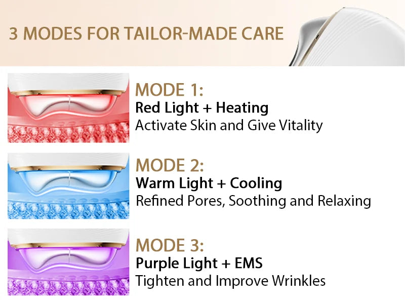 ANLAN Electric Guasha Massager EMS Face Lifting Remove Edema Firming Skin Clod Heat Body Scraping Therapy Skincare Beauty Device