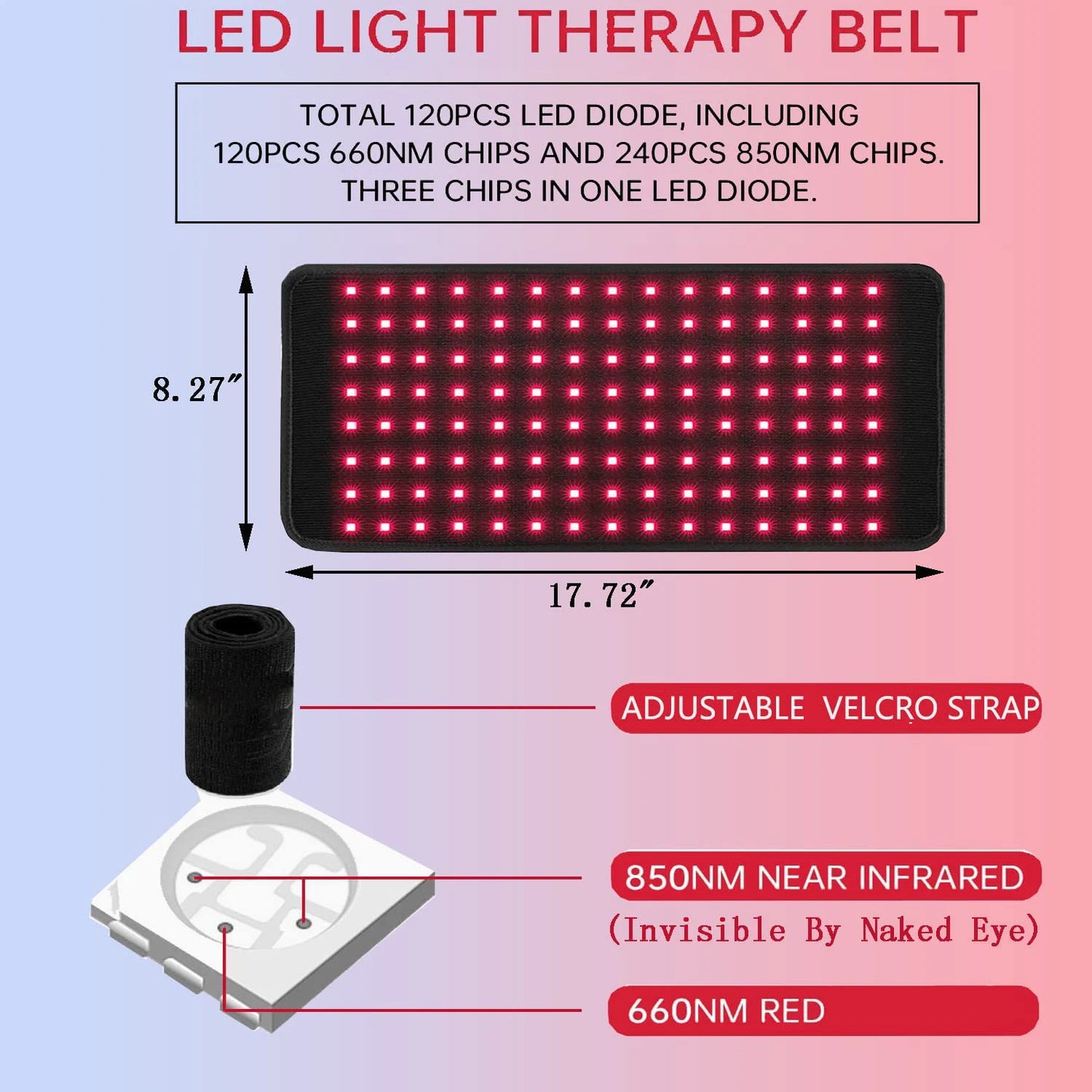 Red Infrared Light Therapy Pad LED Beauty Devices for Face and Body Back Knee Hands Feet Relief Portable 660nm 850nm Heat Pad