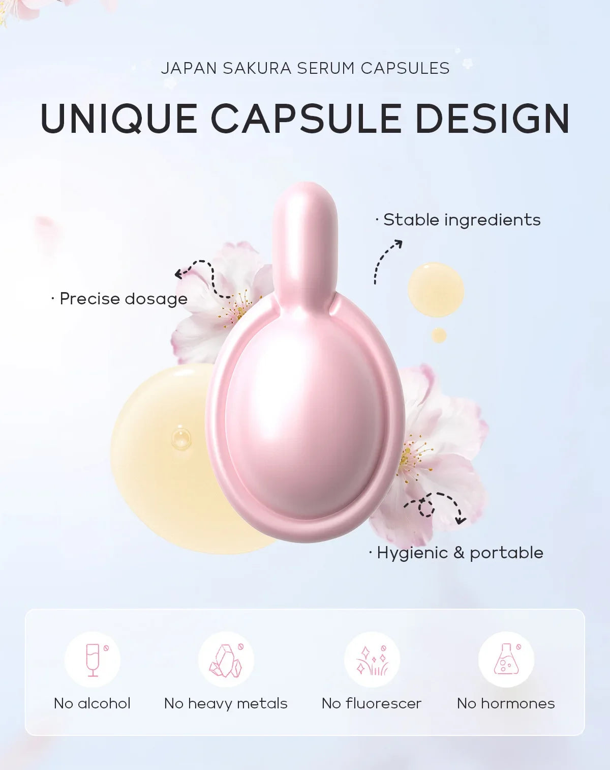 LAIKOU Sakura Facial Serum Moisturizing Brightening Face Serum Anti-Wrinkle Firming Brighten Skin Care Cosmetics 30pcs*0.5ml