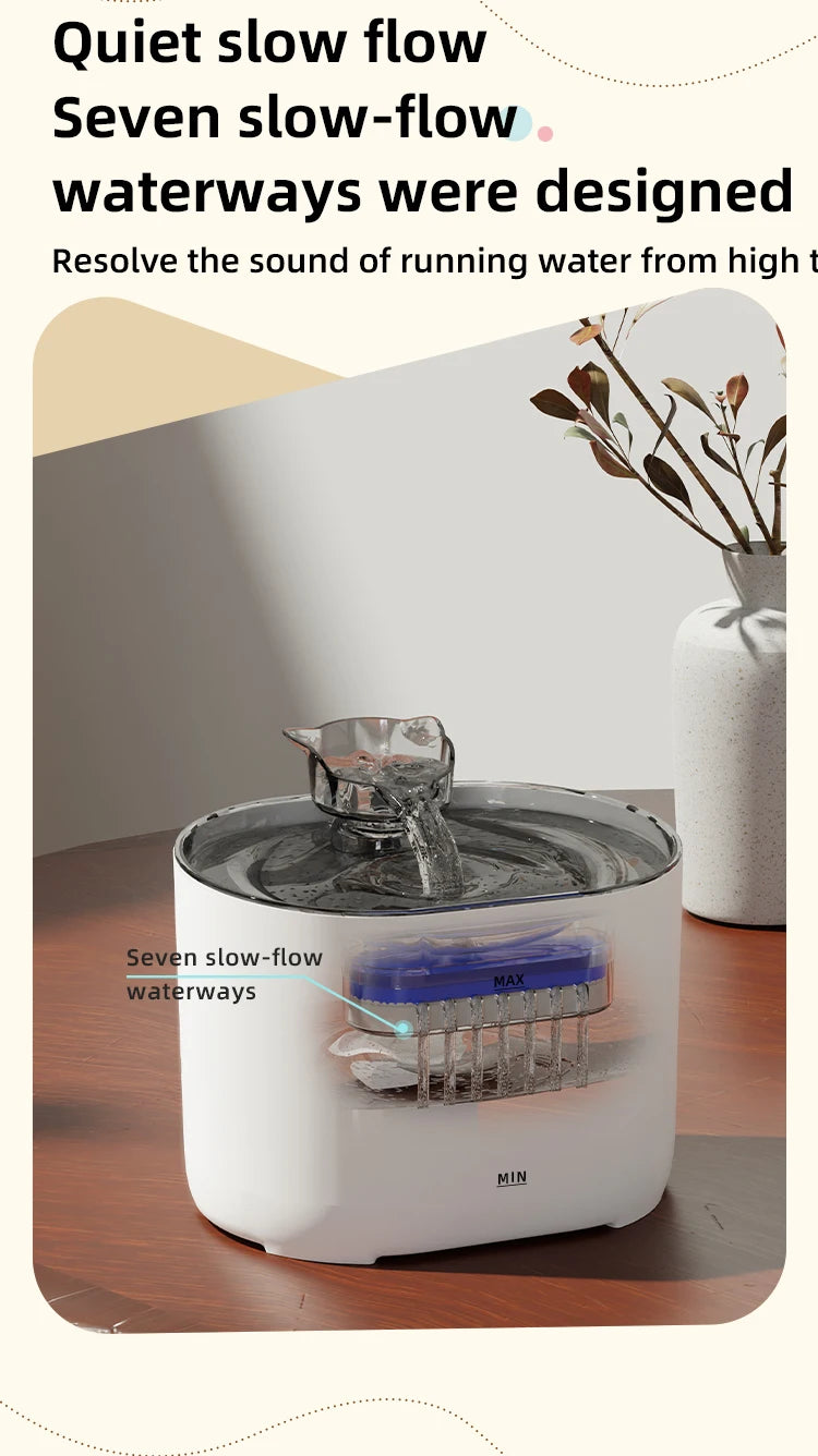Pet Cat Automatic Water Fountain with Filters Ultra Silent USB Electric Water Pump Pet Drinking Water Dispenser for Cat and Dog