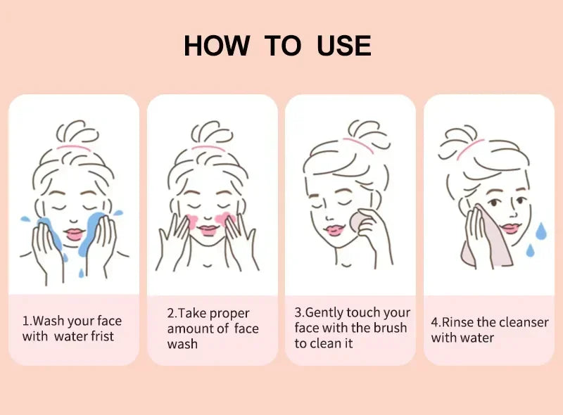 Electric Facial Cleansing Brush Silicone Sonic Face Cleaner Deep Pore Cleaning Skin Massage Intelligent Cleansing Brush Device