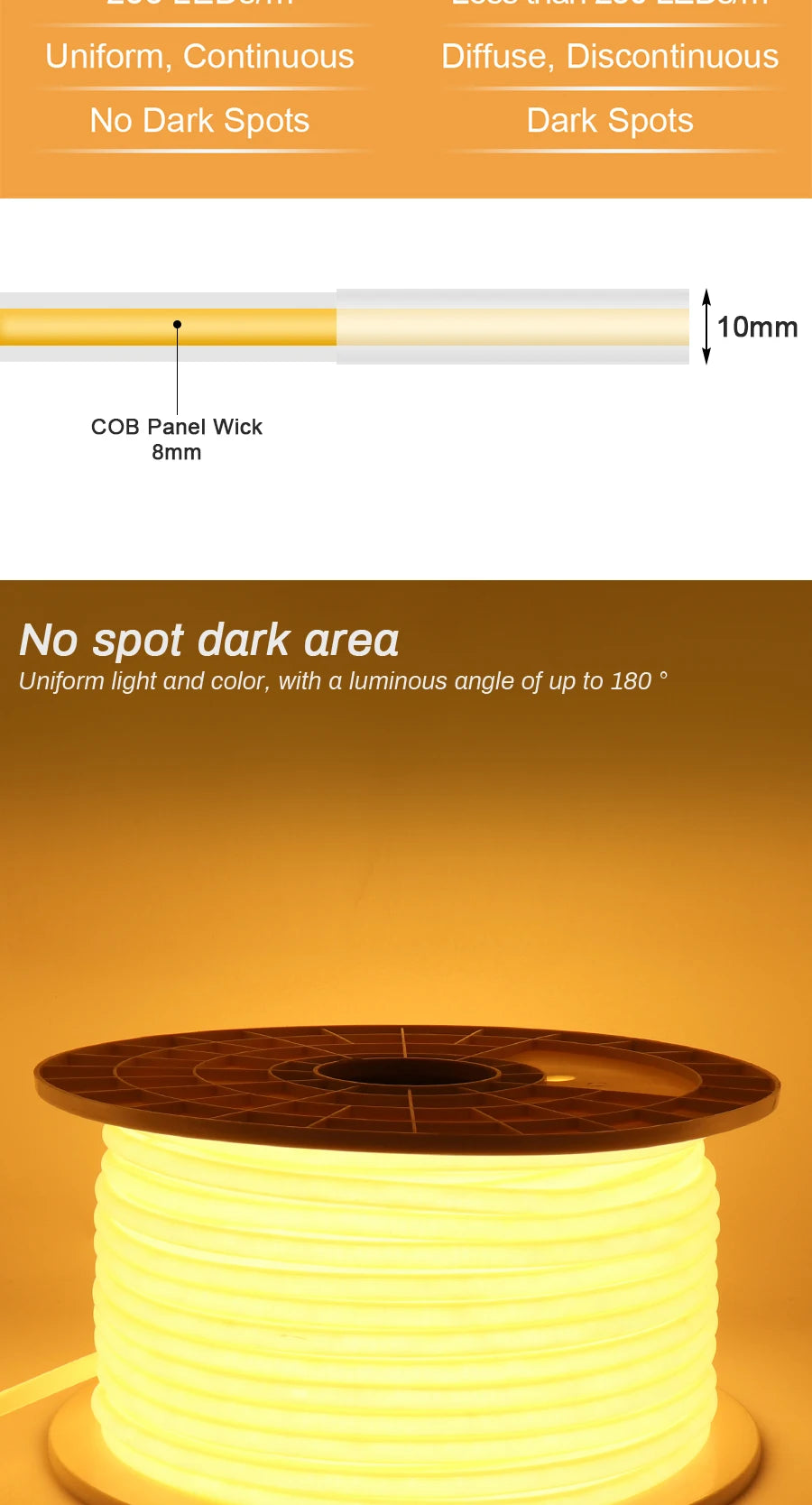 1M-50M 220V COB LED Strip Light 220V Dimmable High Bright LED Strip Waterproof Tape LED For Garden Kitchen Outdoor Strip Light