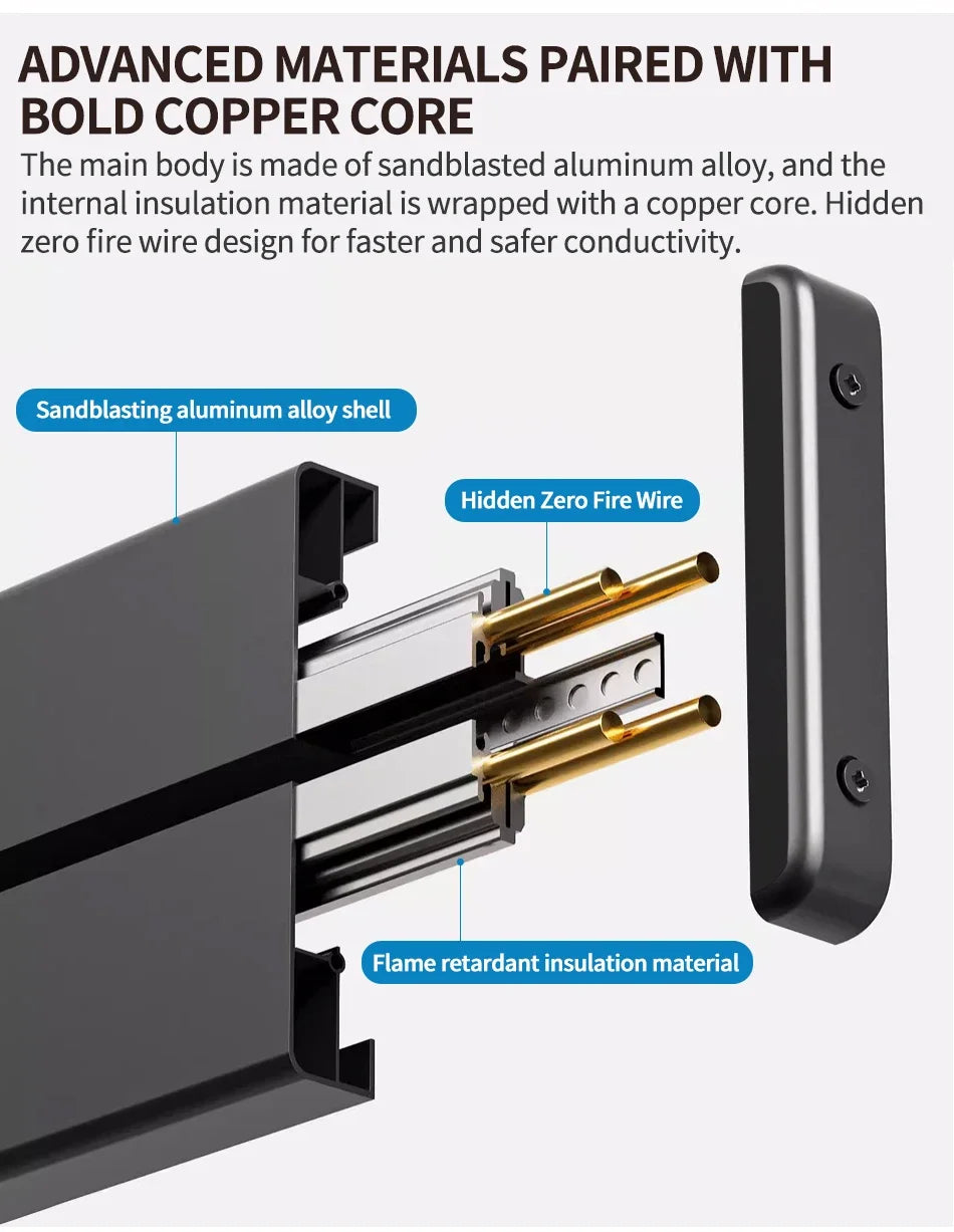 Socket power rail socket concealed concealed wall kitchen socket with EU, UK, and Korean universal plug adapter