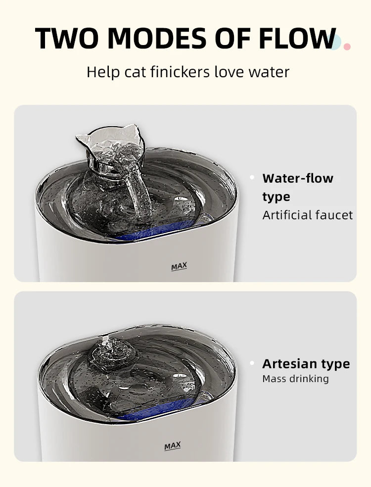 Pet Cat Automatic Water Fountain with Filters Ultra Silent USB Electric Water Pump Pet Drinking Water Dispenser for Cat and Dog