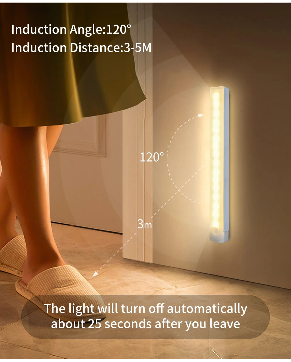 Motion Sensor Cabinet Light USB Rechargeable Lamp Night Light Closet Wardrobe Led Lights Wall Lamps Stair Bedroom Kitchen Lights