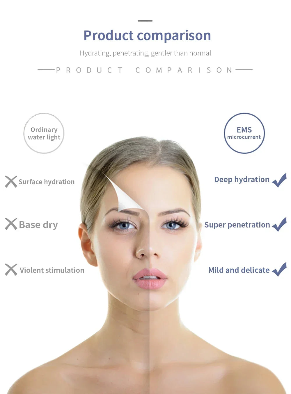 Ultrasonic Skin Scrubber Peeling Blackhead Remover Deep Face Cleaning Ultrasonic Ion Ance Pore Cleaner Facial Shovel skin care