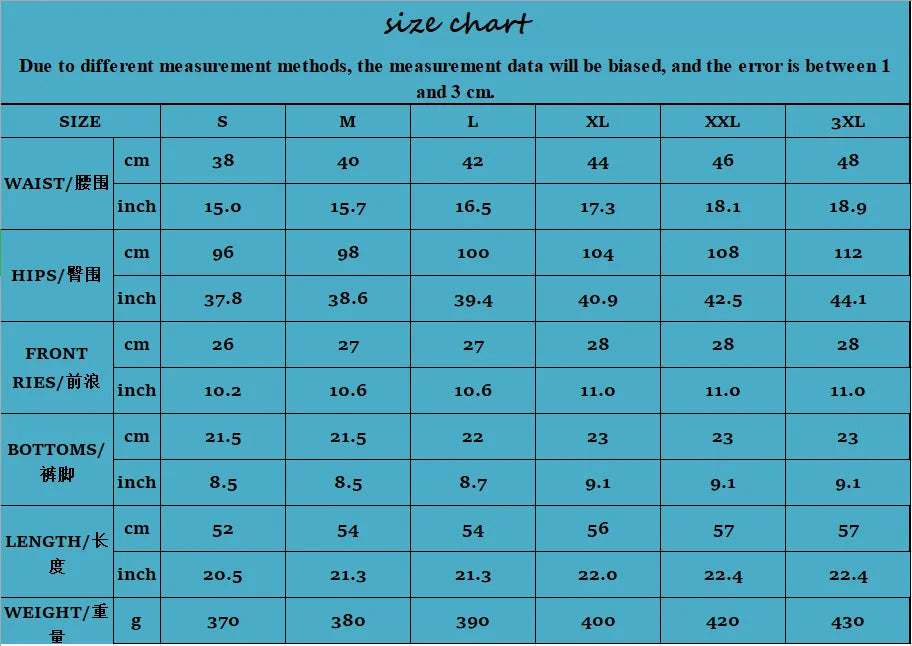 2025 Men's Summer Short Jeans High Stretch Fashion Casual Denim Shorts Male Slim Fit Elastic Badge Pockets Hole Shorts for Men