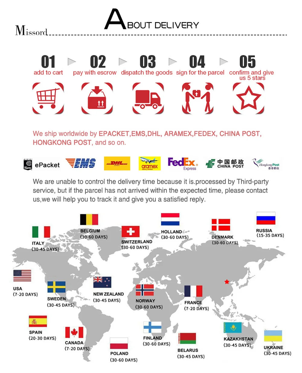 Summer New  women's Sexy breast wrapping,backless Dress, Red Wrinkled Hem Split Party ceremonial dress Long, Dress