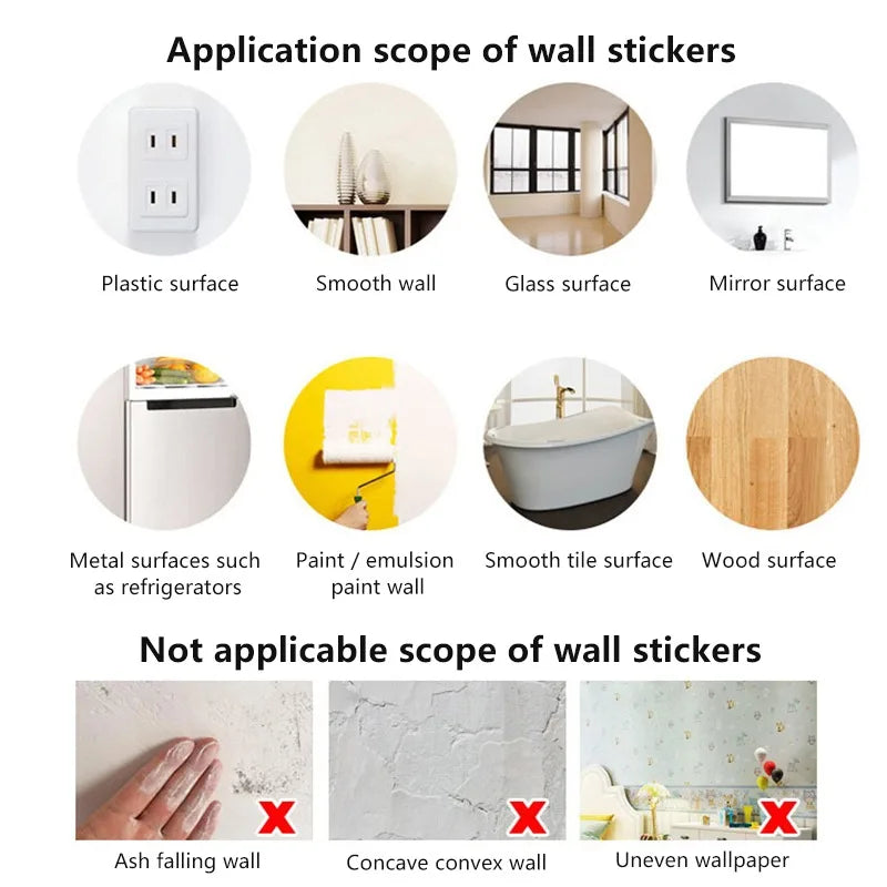1m/3.2m*3.8cm PVC Waterproof Sealing Tape for Bathroom Kitchen Sink, Shower, Bathtub and Toilet - Self Adhesive Wall Stickers