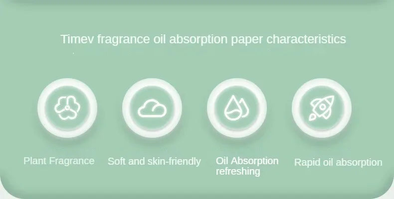 100Pcs New Face Oil Blotting Paper Protable Matting Face Wipes Facial Cleanser Oil Control Oil-absorbing Face Cleaning Tools