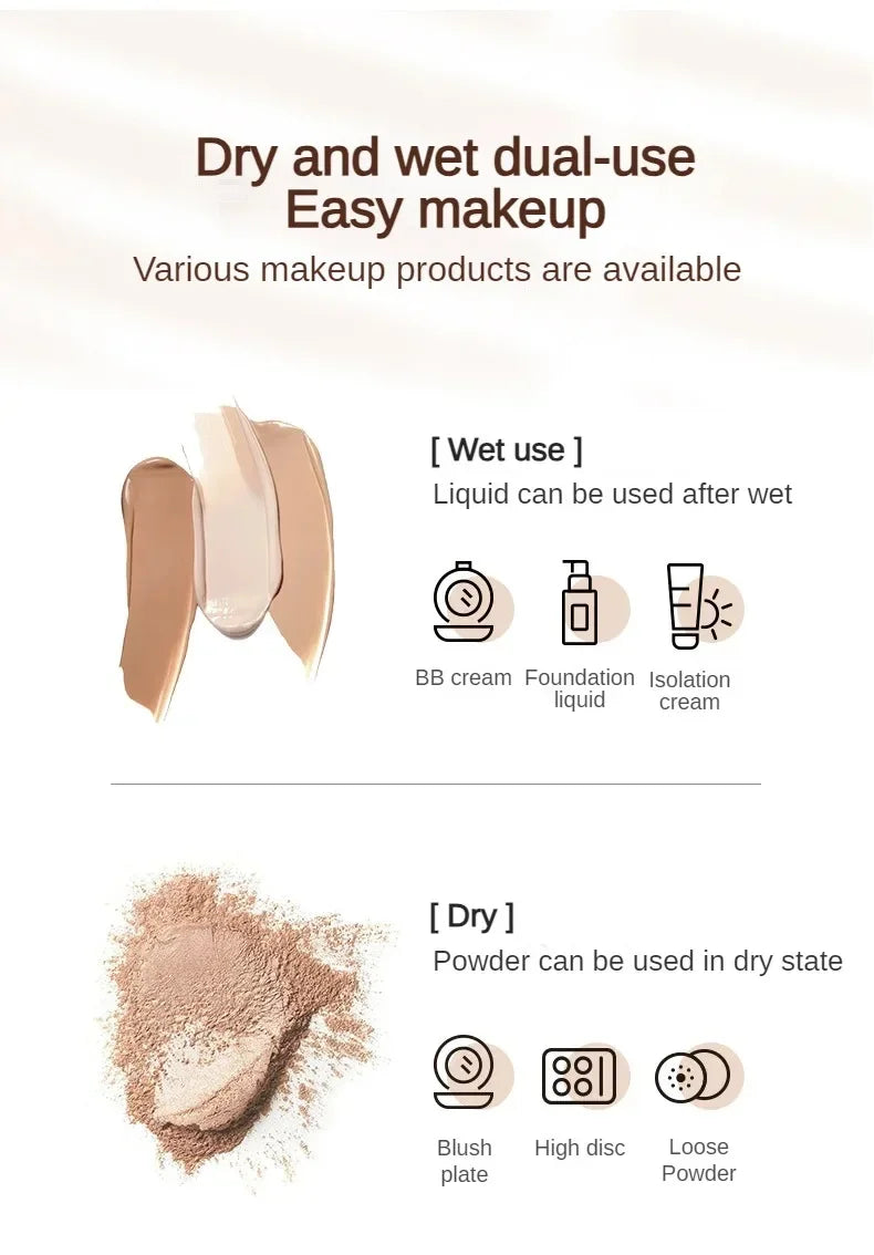 20pcs Cosmetic Puff Makeup Super Soft Puff Wet Dry Dual Use BB CC Cream Contour Facial Makeup Sponge Portable Trave Beauty Tool