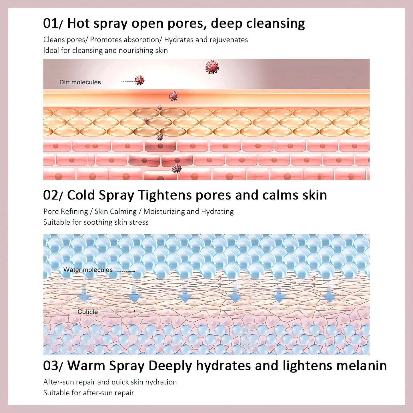 Face Steamer Humidifier Hot & Cold Nano Mist Sprayer SPA Facial Nebulizer Steamer Moisturizing Beauty Device Face Skin Care