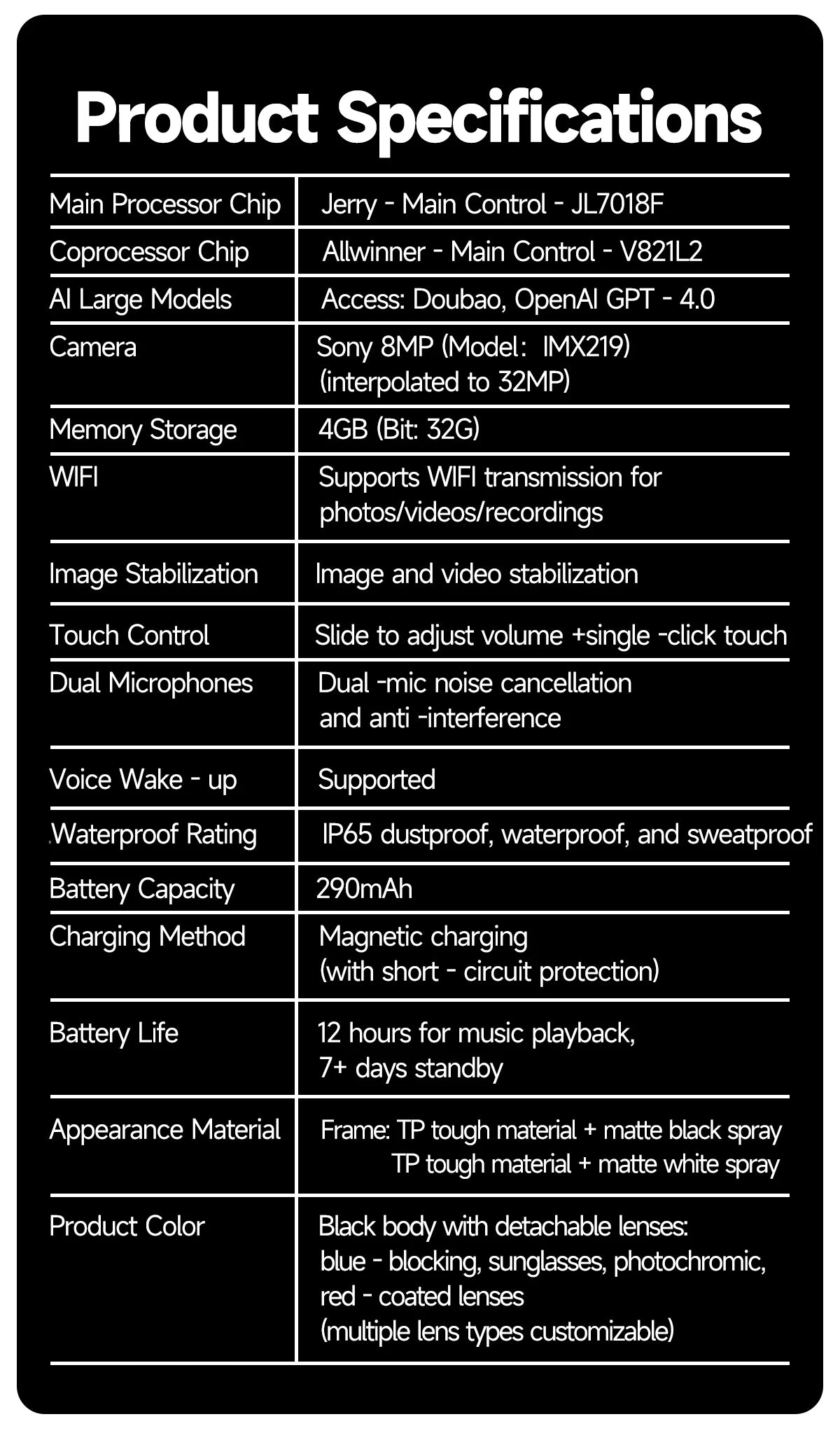 2025 Smart Glasses 32GB Memory with Camera Sunglasses Mini Camera Video Translation Bluetooth Call Anti-blue Glasses Man Women