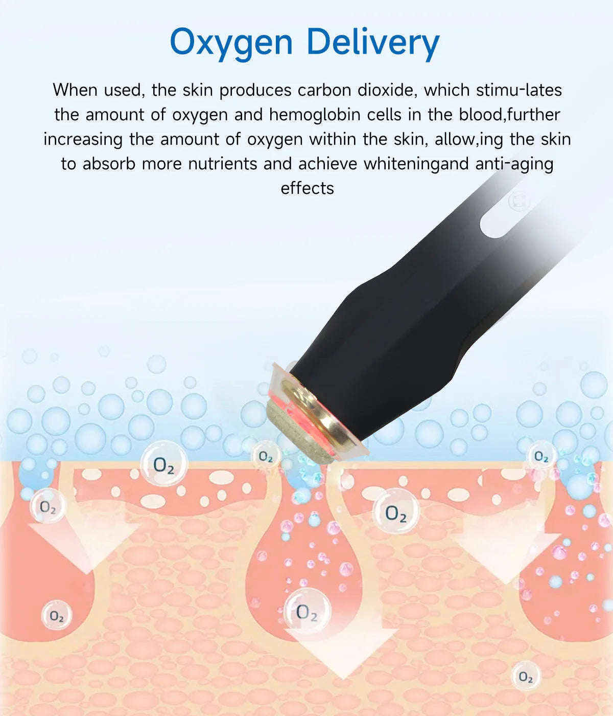 NEWGAGA Portable CO2 Oxygen Bubble Pen Rechargeable Facial Cleaning Machine Serum Input Pen Anti-aging Skin Care Beauty Device