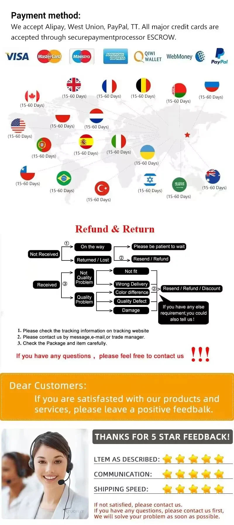 Acne Removal Cream Salicylic Acid Anti-Acne Fade Redness Pimple Scar Gel Shrink Pore Whitening Moisturizing Facial Skin Care 30G