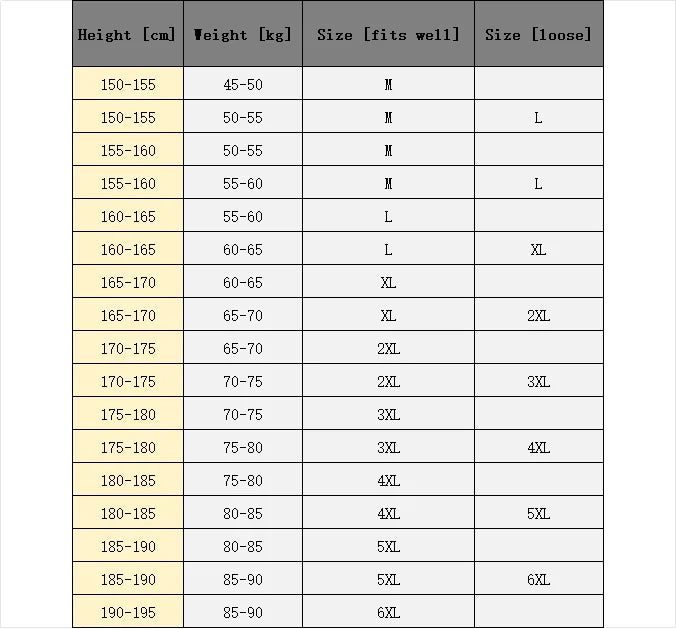 winter Parka Men's Multi-pocket Thickened Fleece-lined Cold-proof Padded Jacket Outdoor Camping Removable Cap Warm Men's Coat
