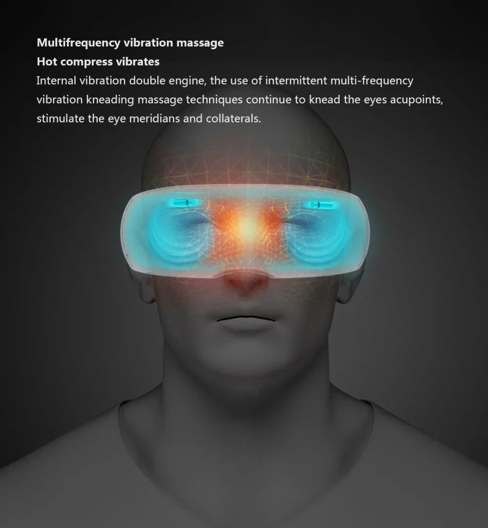 Xiaomi Mijia New Smart Eye Massager Music 40 Degree Hot Compress 4 Modes Press Foldable Eye Relax Massager Eye Mask