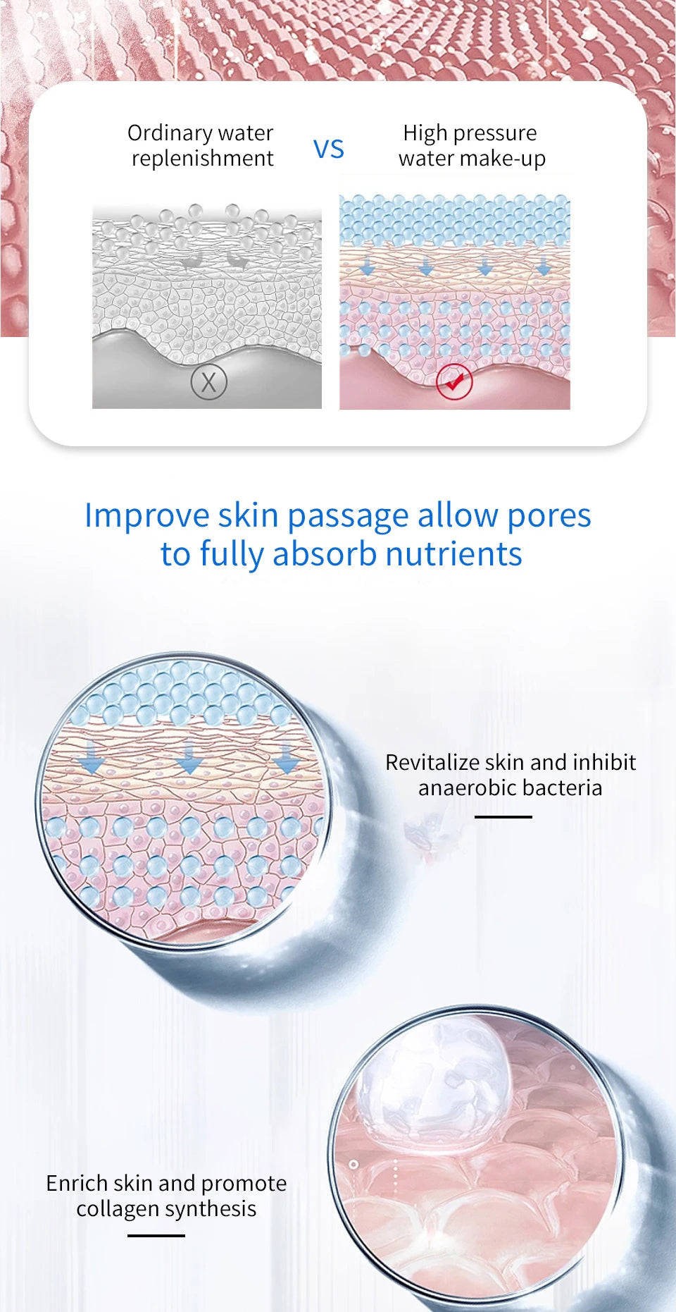 Facial Oxygen Therapy Steam Nail Art Airbrush Paint Nail Nano Sprayer Skin Cleaning Therapy Moisturizing Rejuvenation Compressor
