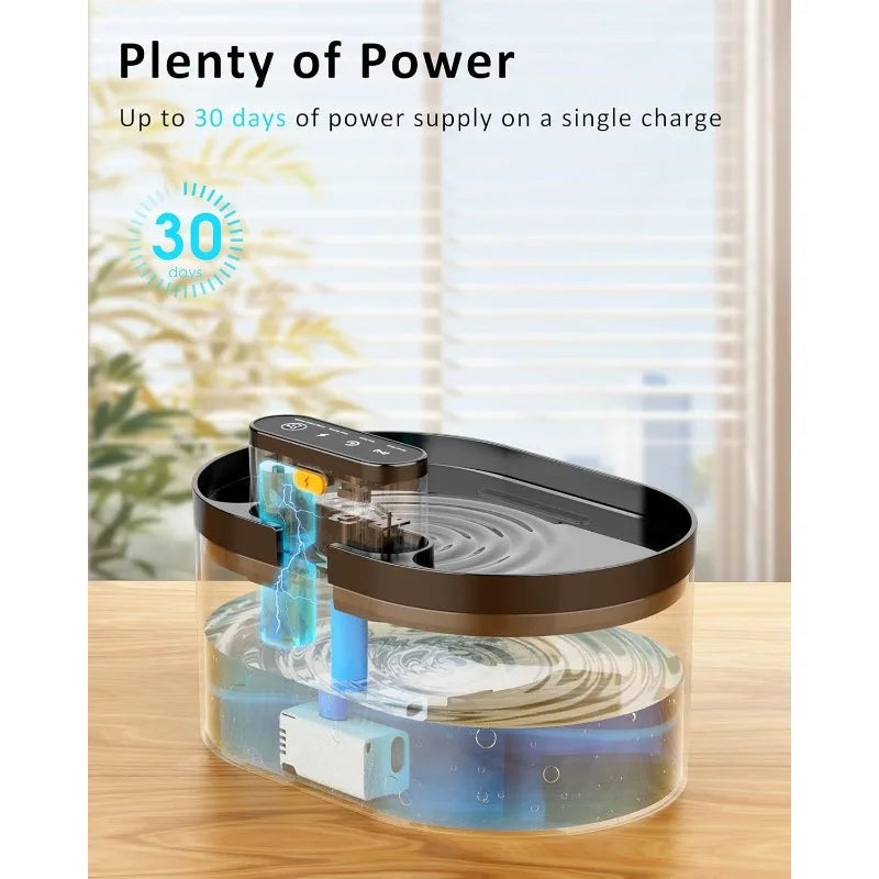 Pet Water Fountain Battery Operated 2.2L Automatic pet Dispenser,Rechargeable Drinking Fountain for Cats with Motion Sensor