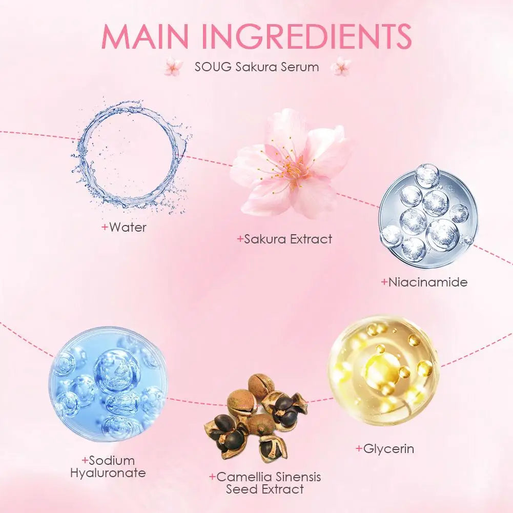 Niacinamide Sakura Serum Face Essence Deep Cleansing Moisturizing Dry Skin Shrink Pores Beauty Facial Skin Care Products 2/1pcs