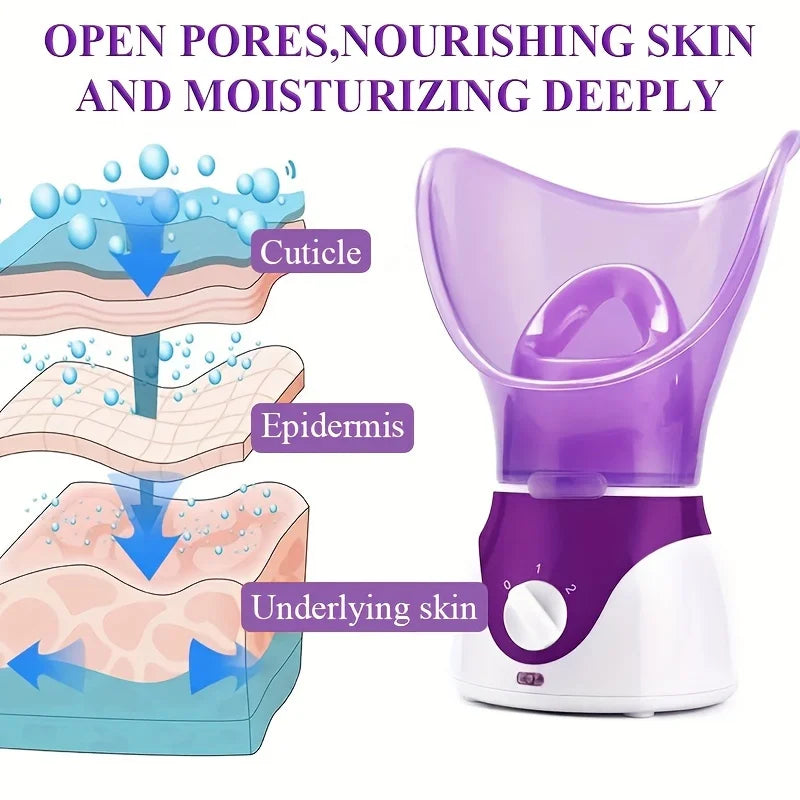1pc Facial Steamer Skin Moisturizing Face SPA Heating Sprayer Pores Cleansing Deep Hydration Control Oil Pore Cleaner Home