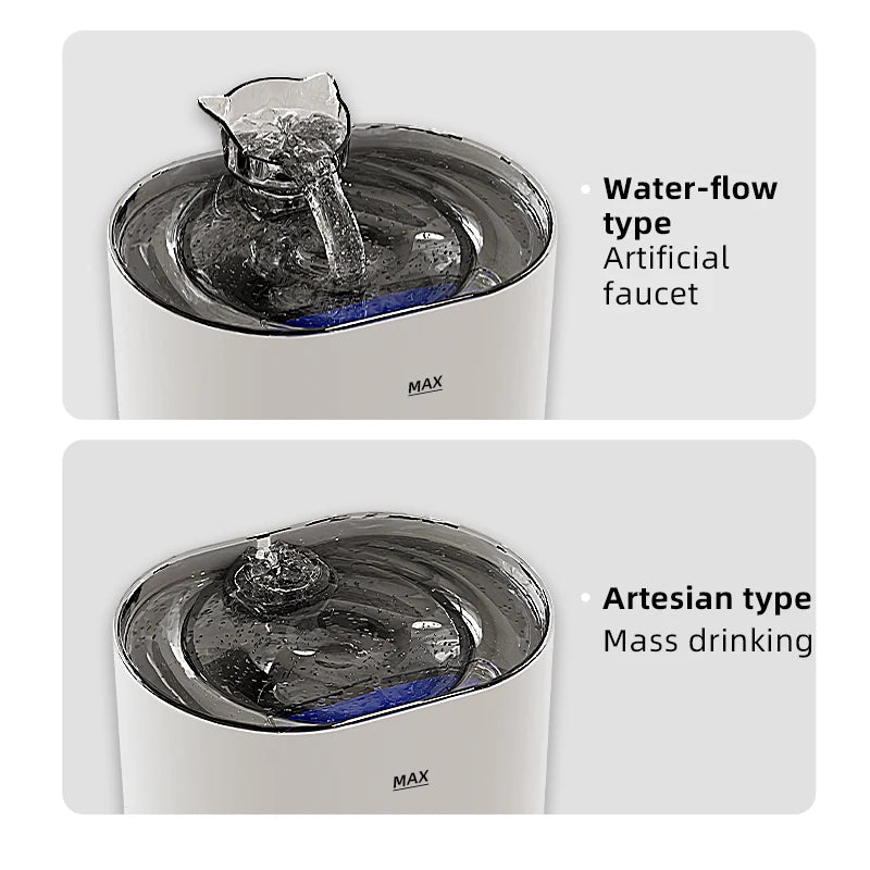 Pet Cat Automatic Water Fountain with Filters Ultra Silent USB Electric Water Pump Pet Drinking Water Dispenser for Cat and Dog
