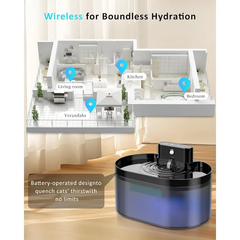 Pet Water Fountain Battery Operated 2.2L Automatic pet Dispenser,Rechargeable Drinking Fountain for Cats with Motion Sensor