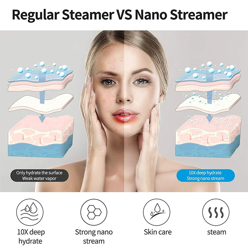 Face Steamer Machine Spa Sprayer Sauna Facial Humidifier Skin Care Facial Vaporizer Vapeur Visage Nebulizador Limpiador Digester