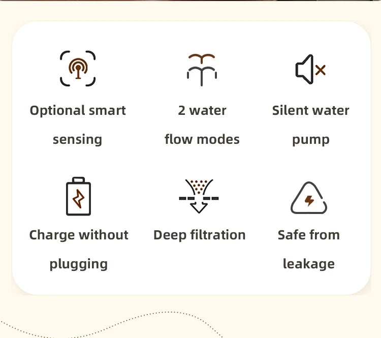 Pet Cat Automatic Water Fountain with Filters Ultra Silent USB Electric Water Pump Pet Drinking Water Dispenser for Cat and Dog