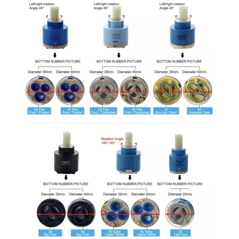 Faucets Mixing Spool Valve 25 MM/35 MM/40 MM Cartridge Ceramic Cartridge Mixer Tap Kitchen Bath Basin Shower Taps Accessories