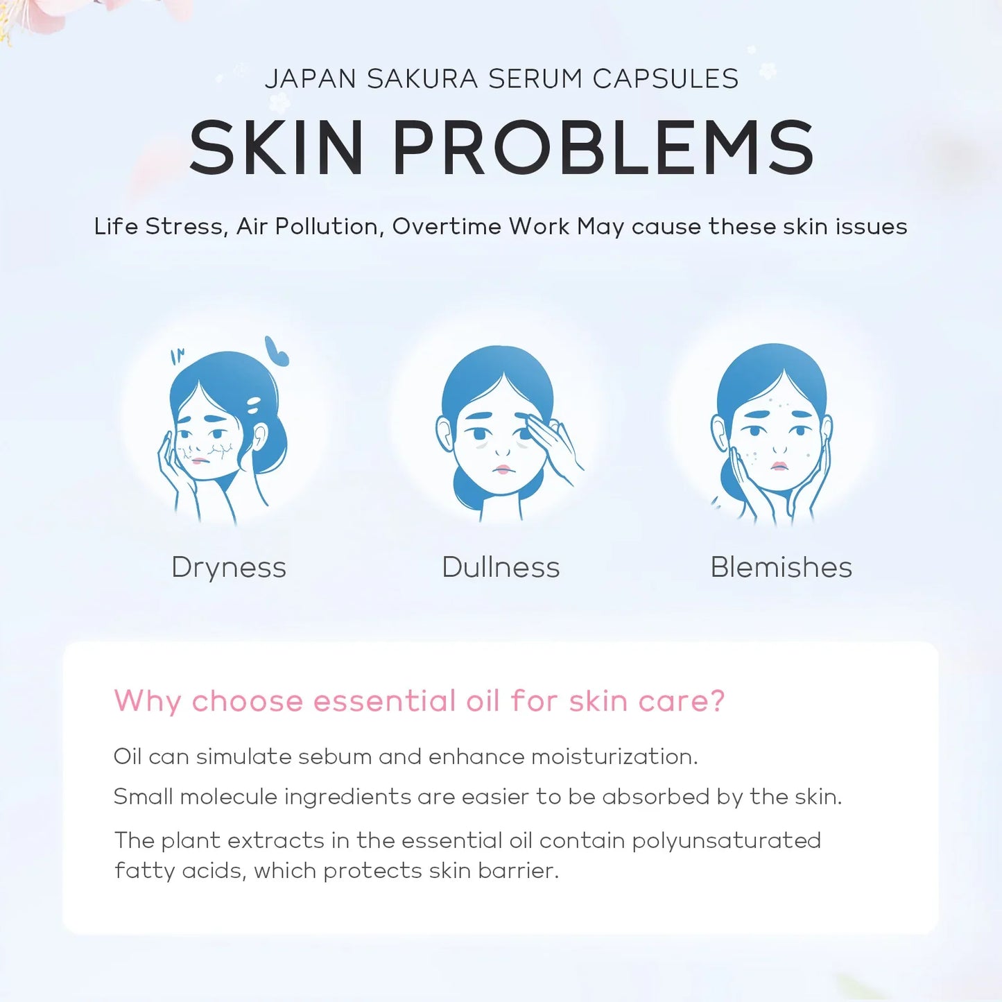 LAIKOU Sakura Facial Serum Moisturizing Brightening Face Serum Anti-Wrinkle Firming Brighten Skin Care Cosmetics 30pcs*0.5ml