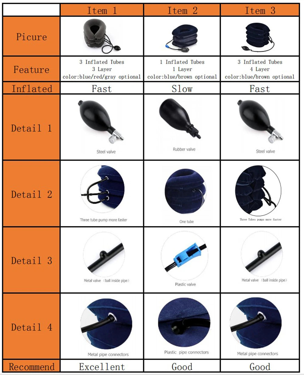 Neck Massager Cervical Support Pillow Air Pump Inflatable Collar Stretcher Brace 3/4 Layer Pain Relief Neck Ontlaster Traction