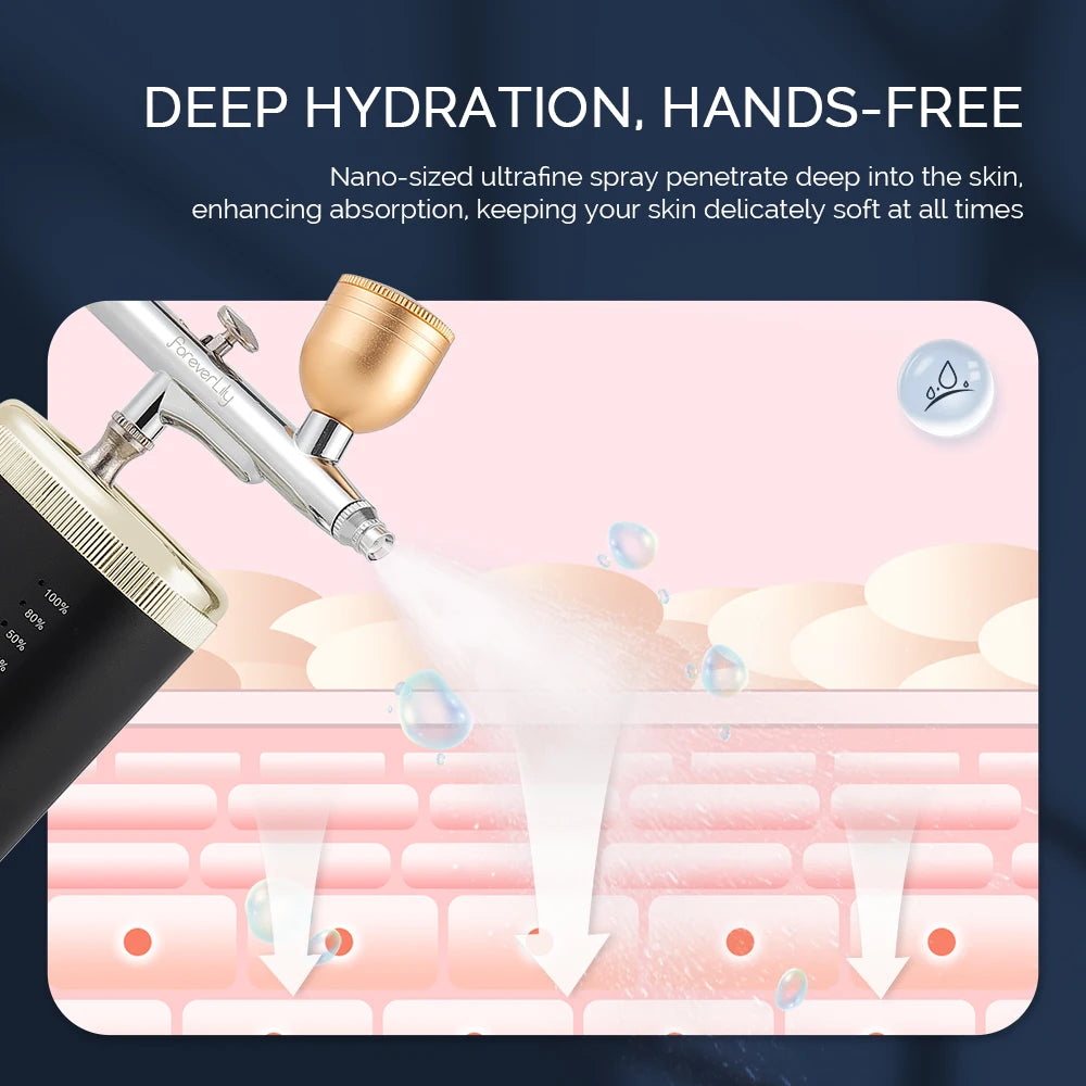 30Psi High Pressure 3 Levels Portable Airbrush For Nails Art Paint Facial Makeup Cake Pastry Painting Hair Dyeing Nano Spray Gun