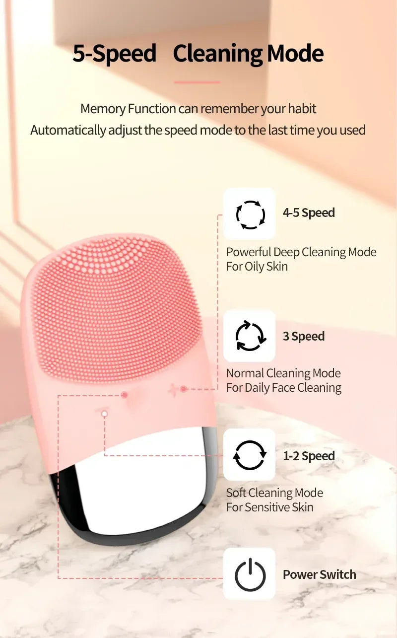 Electric Facial Cleansing Brush Silicone Sonic Face Cleaner Deep Pore Cleaning Skin Massage Intelligent Cleansing Brush Device