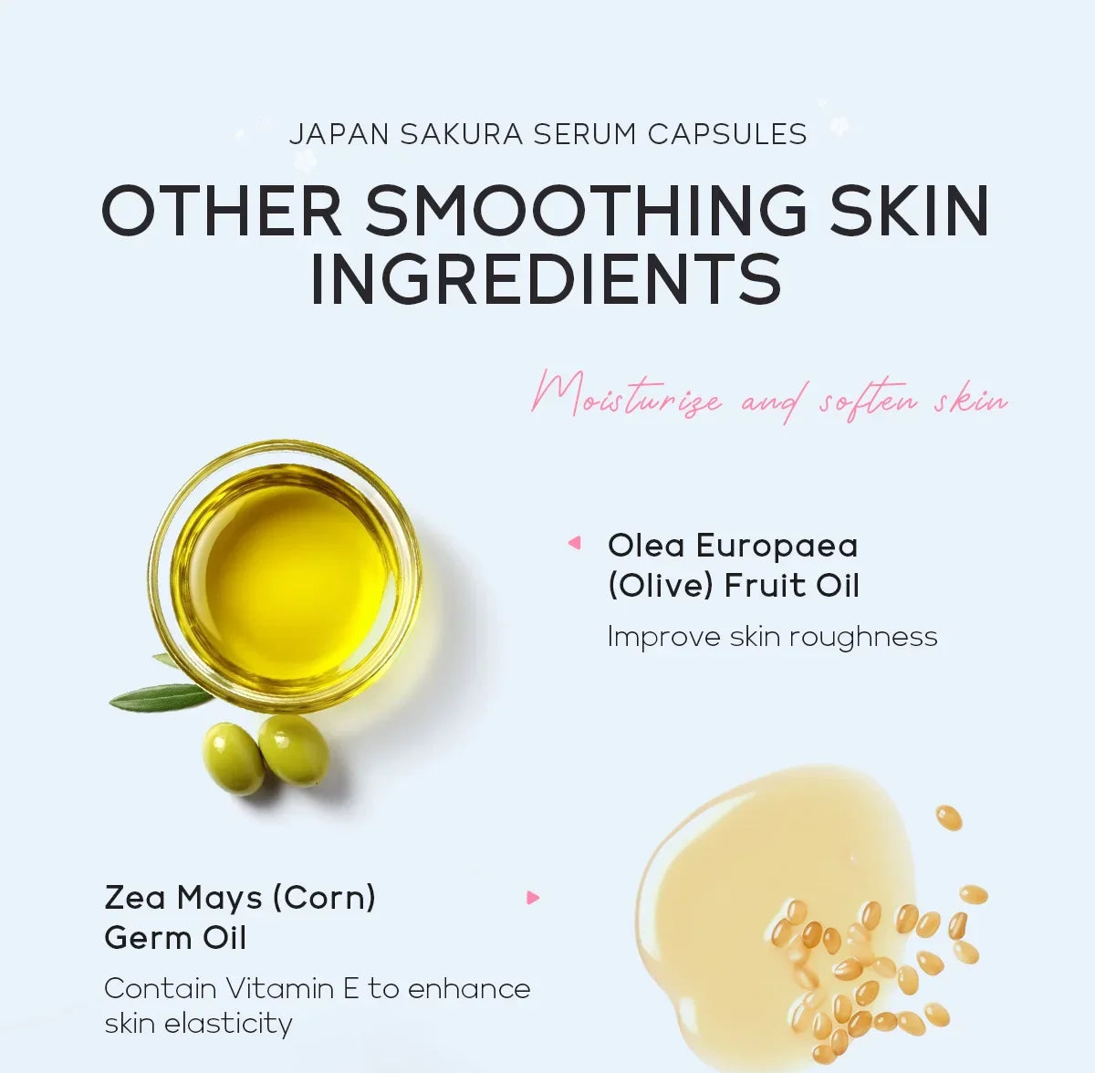 LAIKOU Sakura Facial Serum Moisturizing Brightening Face Serum Anti-Wrinkle Firming Brighten Skin Care Cosmetics 30pcs*0.5ml