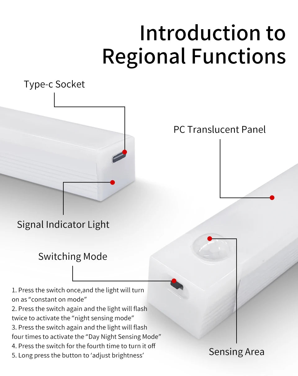 Motion Sensor Cabinet Light USB Rechargeable Lamp Night Light Closet Wardrobe Led Lights Wall Lamps Stair Bedroom Kitchen Lights