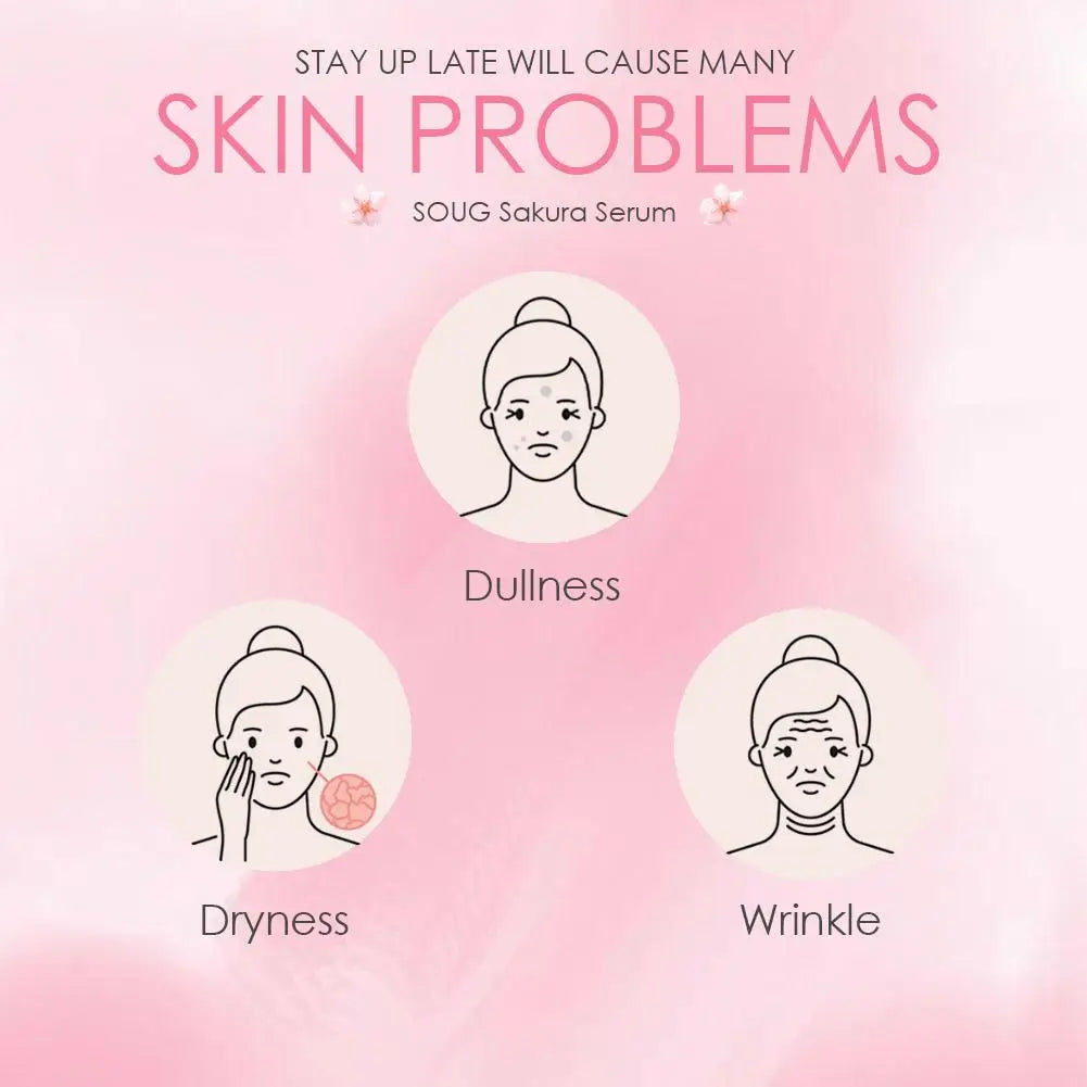 Niacinamide Sakura Serum Face Essence Deep Cleansing Moisturizing Dry Skin Shrink Pores Beauty Facial Skin Care Products 2/1pcs