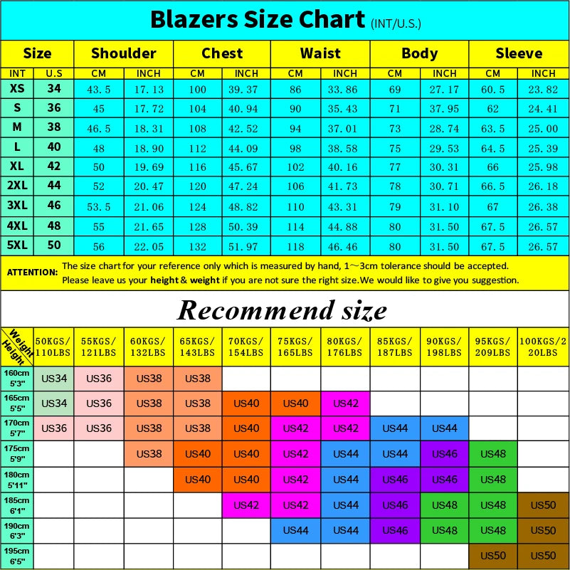 Male Single Breasted Suit Jacket Men Military Stage Suit Fashion Drama costume Party Blazer Men Plus Size/2019 new European and