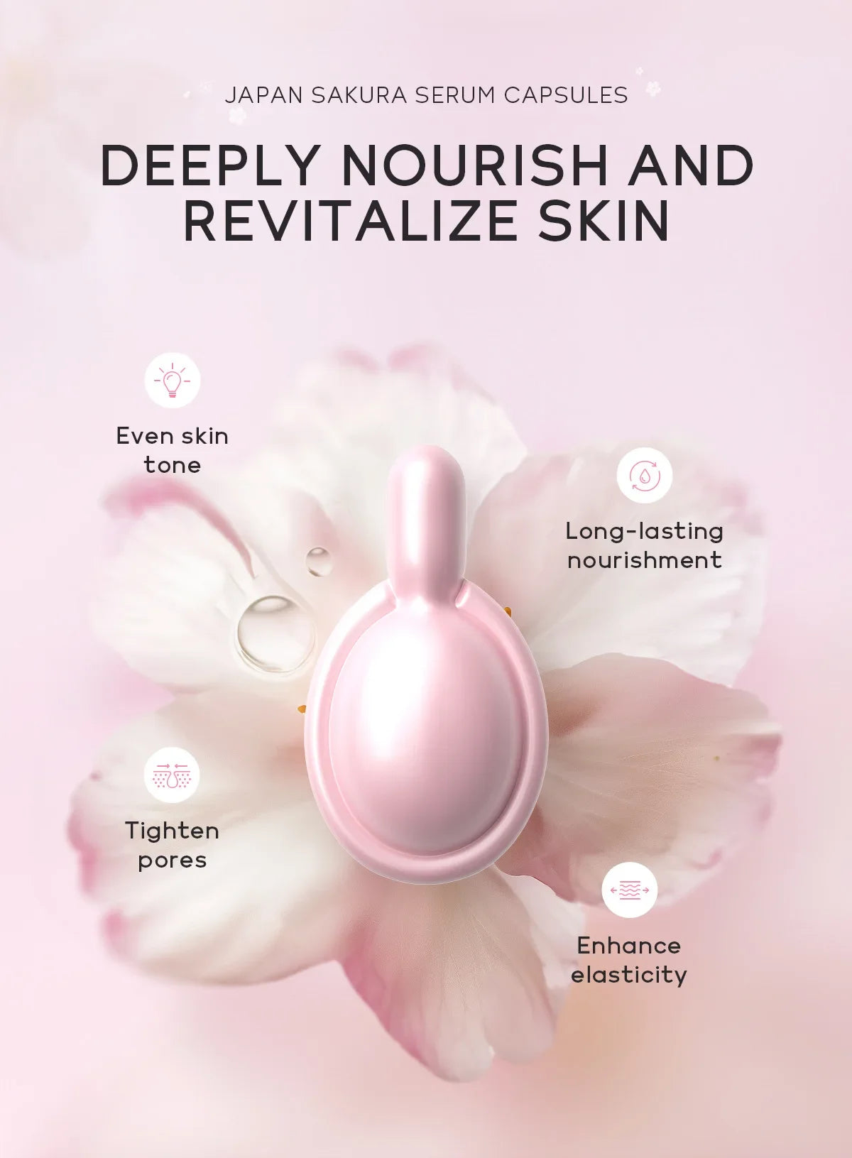 LAIKOU Sakura Facial Serum Moisturizing Brightening Face Serum Anti-Wrinkle Firming Brighten Skin Care Cosmetics 30pcs*0.5ml