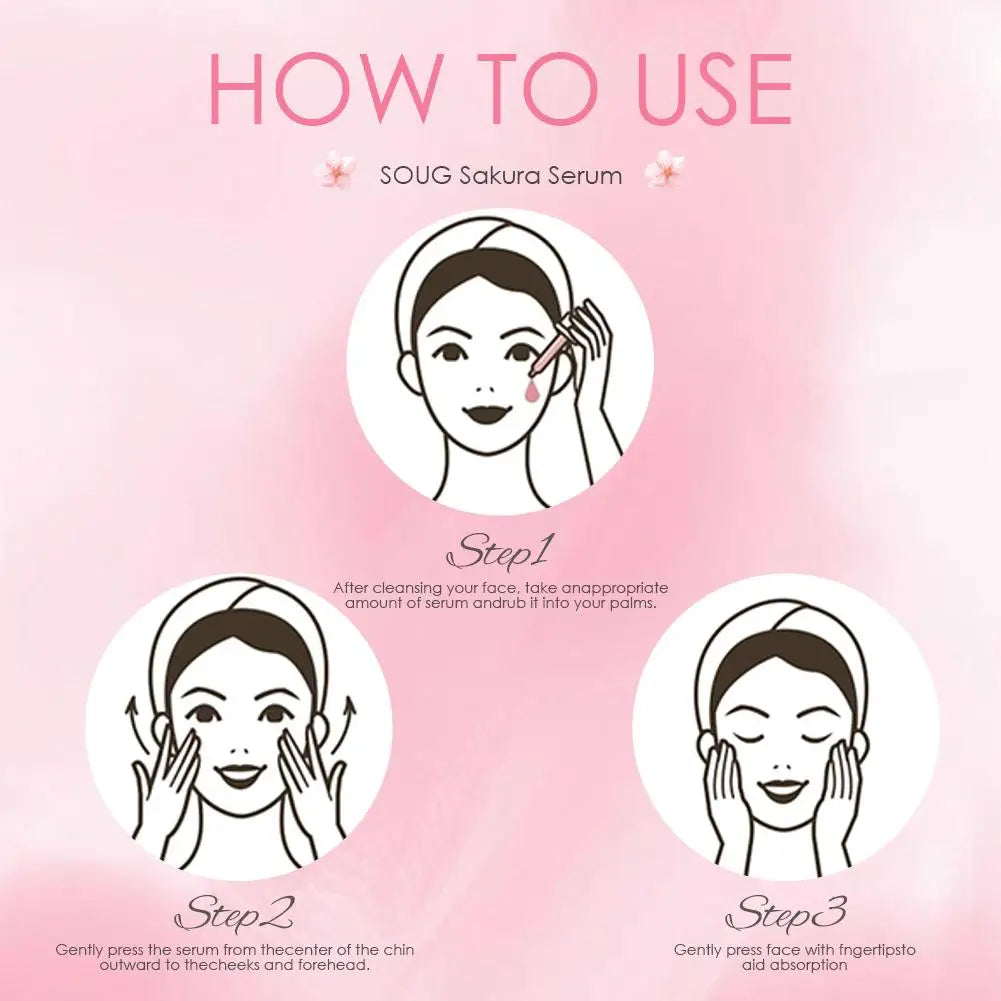 Niacinamide Sakura Serum Face Essence Deep Cleansing Moisturizing Dry Skin Shrink Pores Beauty Facial Skin Care Products 2/1pcs
