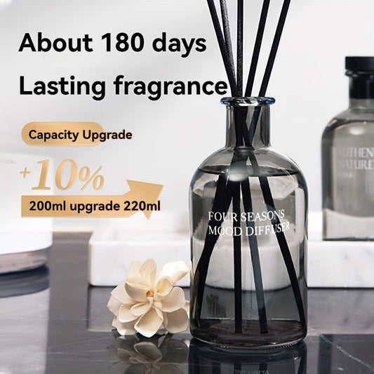 1pc 200ml Hotel-Style Zen Tea Scented Reed Diffuser - Long-Lasting No-Fire Fragrance with Floral & Citrus Notes, Air Freshener for Home, Bedroom, Bathroom Decor, Gift for Mother'S Day, Graduation, 4th of July, Home Fragrance, Elegant Glass Bottle, Premiu