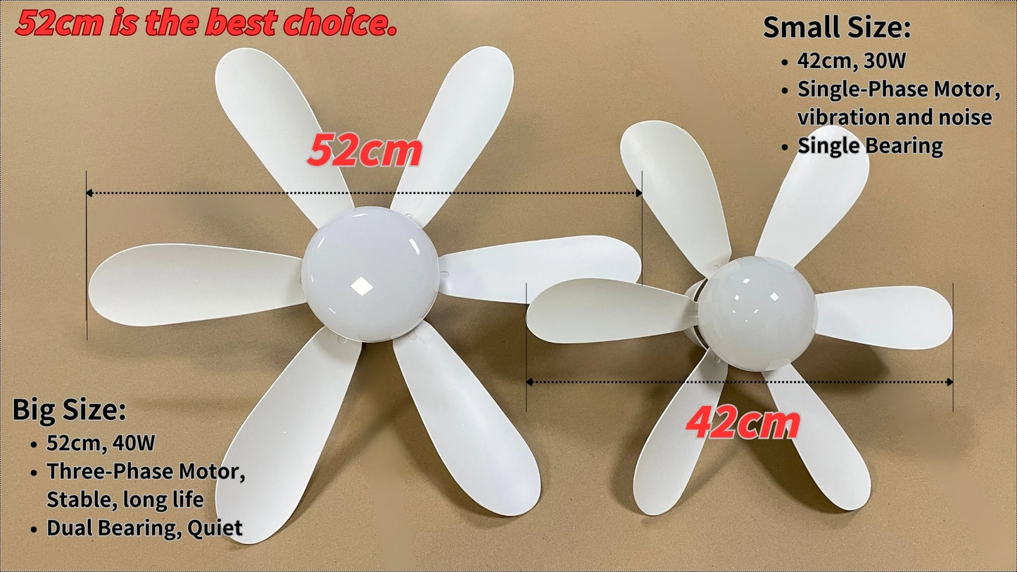 LED 40W Socket Ceiling Fan with Light, 20.5in Screw Ceiling Fans with Lights with Remote, For Bedroom/Garage/Kitchen
