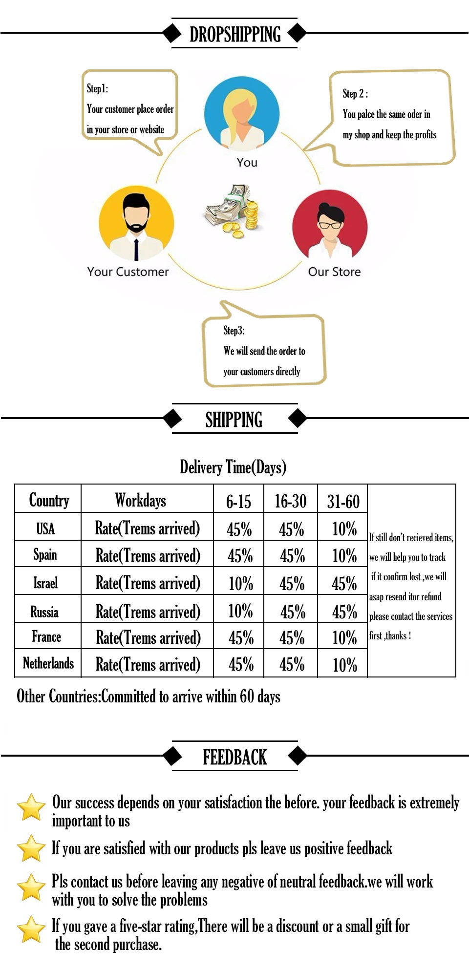 Polycarbonate Chocolate Mould Candy Chocolate Bar Sphere Mold Acrylic Bonbons Confectionery Kitchen Baking Pastry Utensils Tools