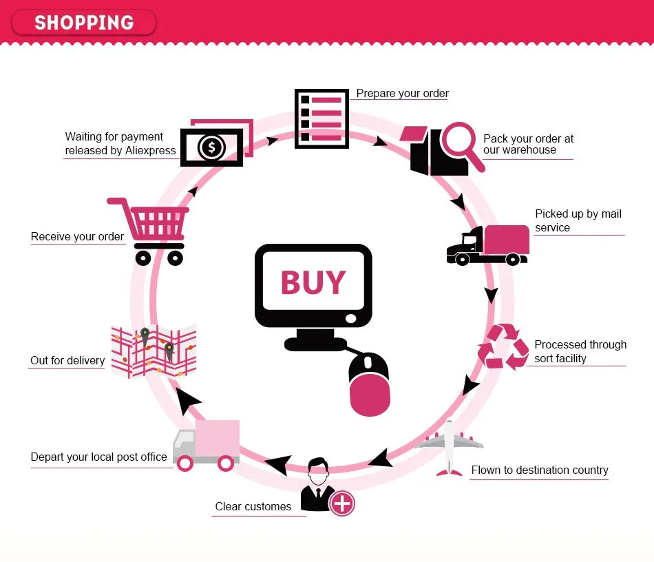 Eye Massager Acupoint Vibration Pulse Hot Compress Eye Care With Bluetooth Music Relieve Fatigue Visible Eye beauty instrument